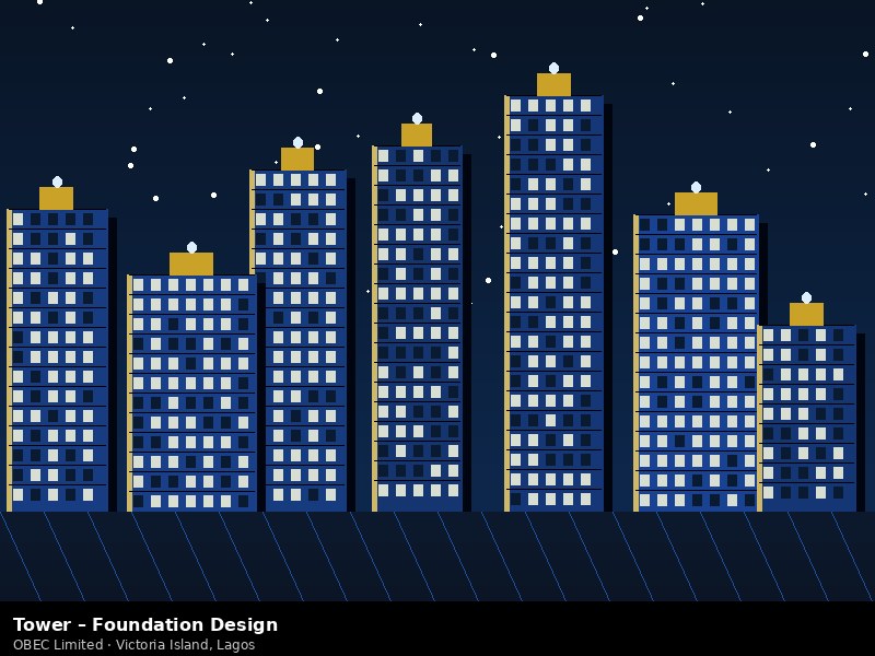 Foundation Design